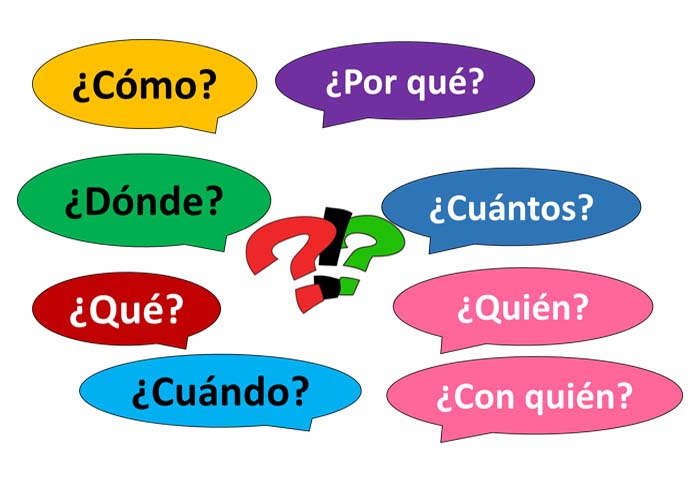 Spanish questions | Kiva Therapeutics